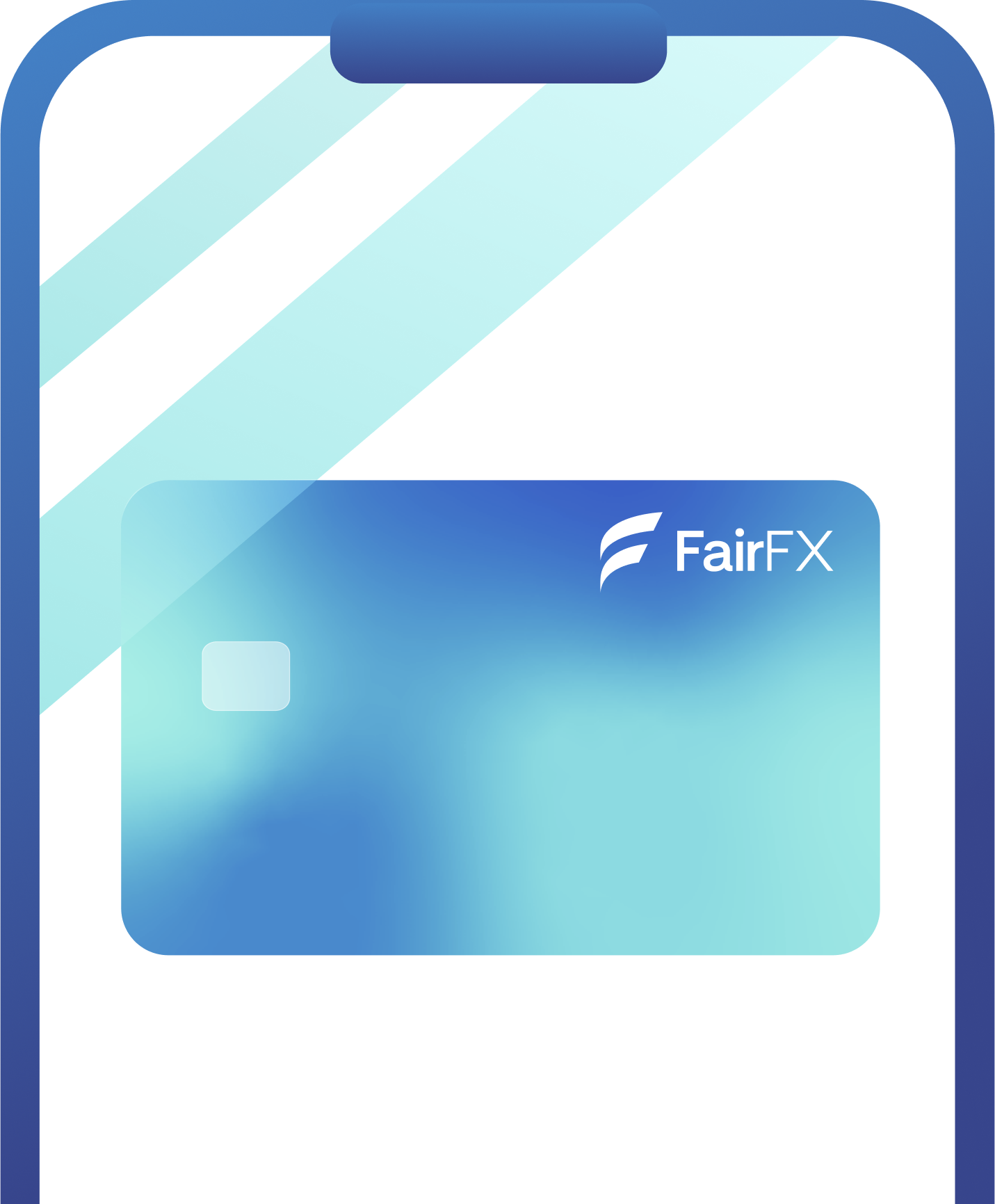 FairFX Prepaid Mastercard